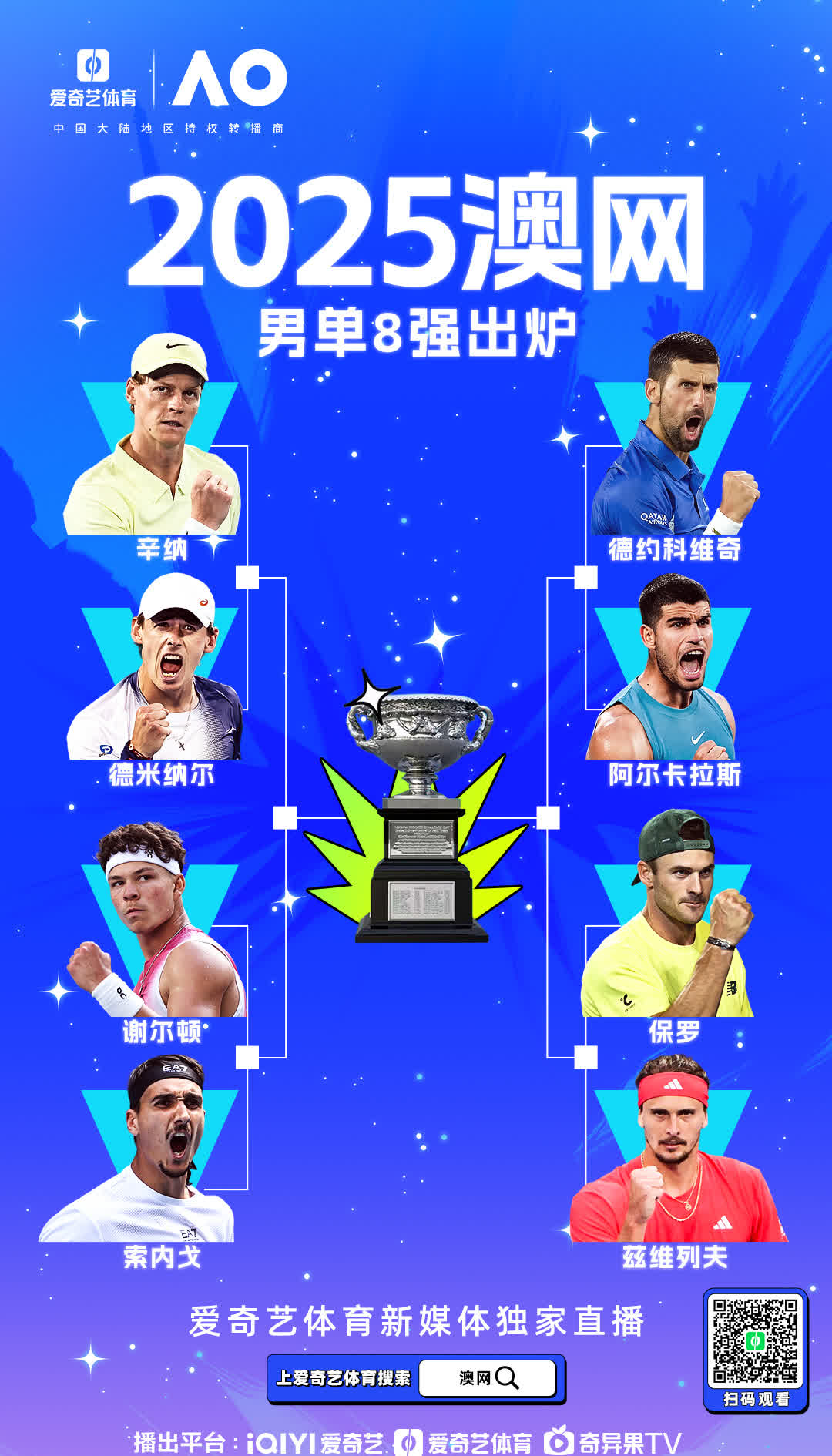 关于澳大利亚网球队鏖战世界网球队,瓦林卡统治全场的信息 关于澳大利亚网球队鏖战世界网球队,瓦林卡统治全场的信息